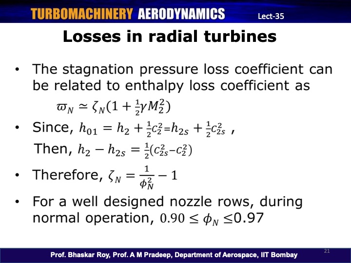 turbomachinery-aerodynamics-021