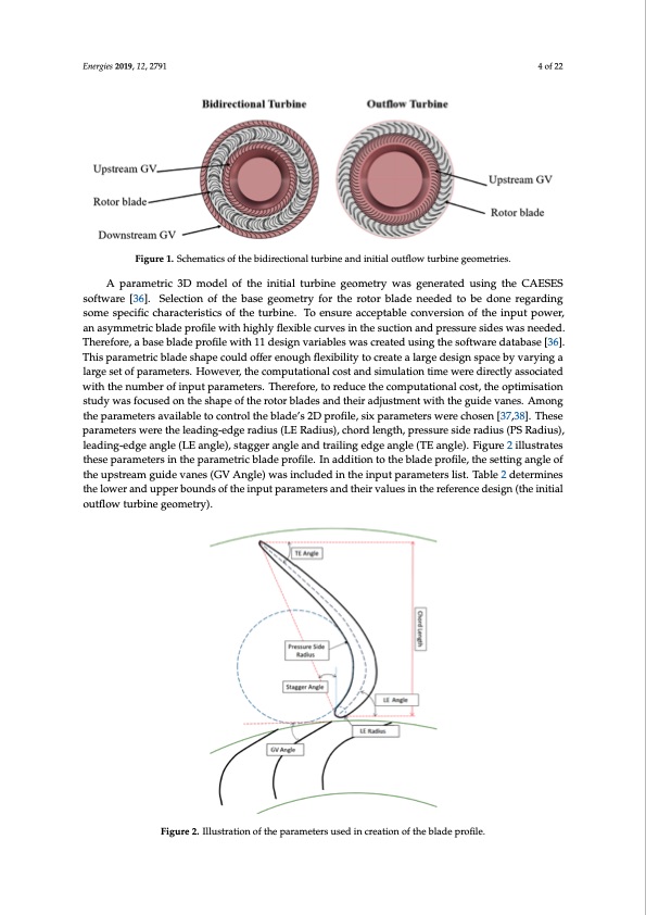 unidirectional-radial-air-turbine-owc-wave-energy-converters-004
