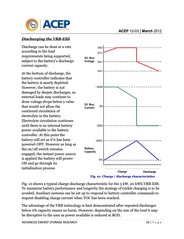 advanced-battery-storage-systems-testing-at-acep-vrb-ess-028