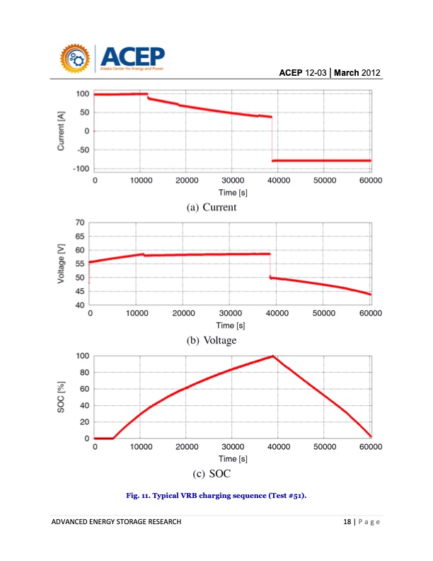 advanced-battery-storage-systems-testing-at-acep-vrb-ess-030