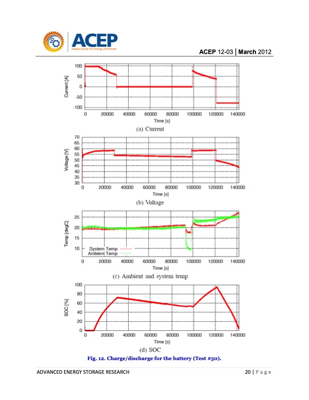 advanced-battery-storage-systems-testing-at-acep-vrb-ess-032