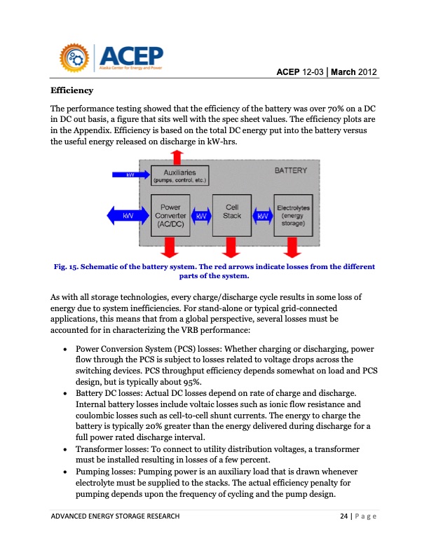 advanced-battery-storage-systems-testing-at-acep-vrb-ess-036