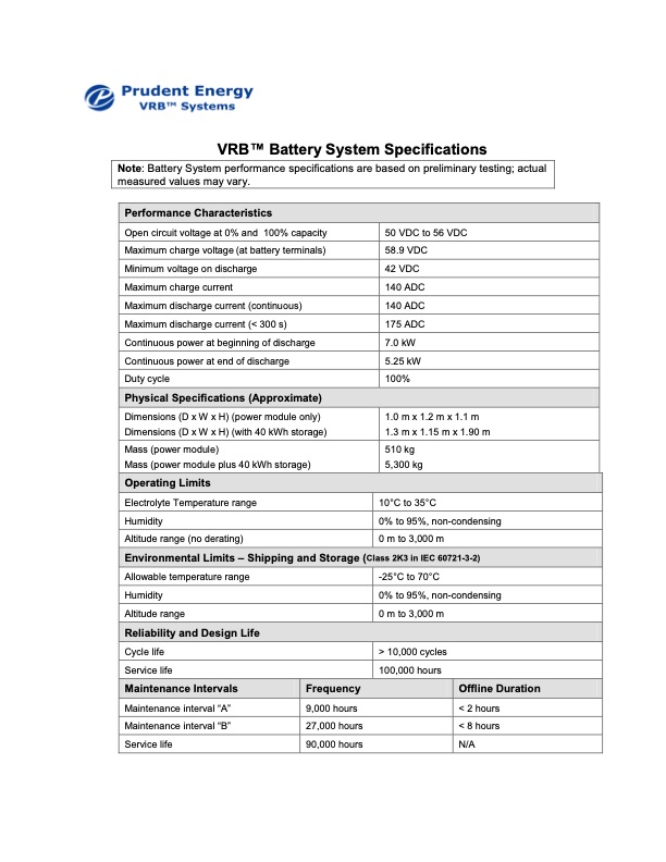 advanced-battery-storage-systems-testing-at-acep-vrb-ess-051