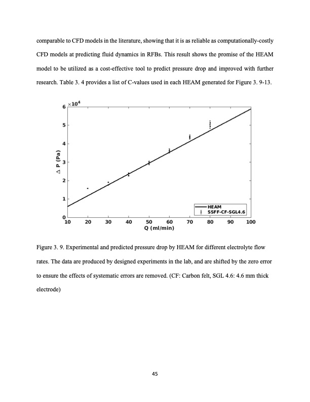 analysis-fluid-flow-redox-flow-batteries-064