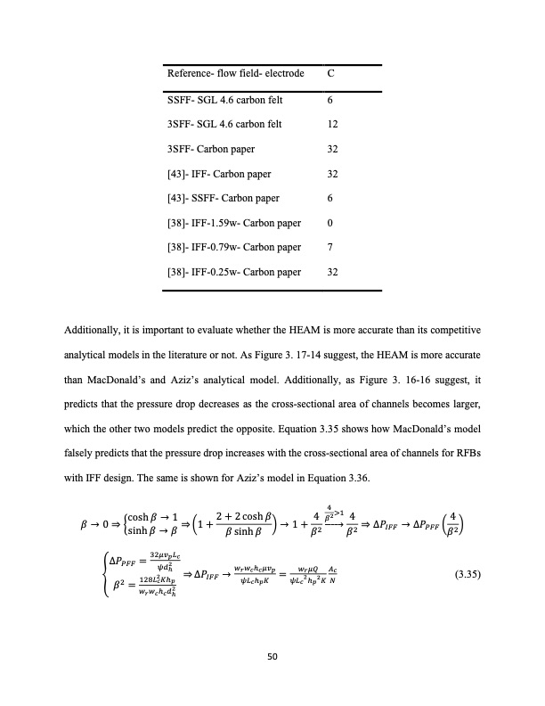 analysis-fluid-flow-redox-flow-batteries-069