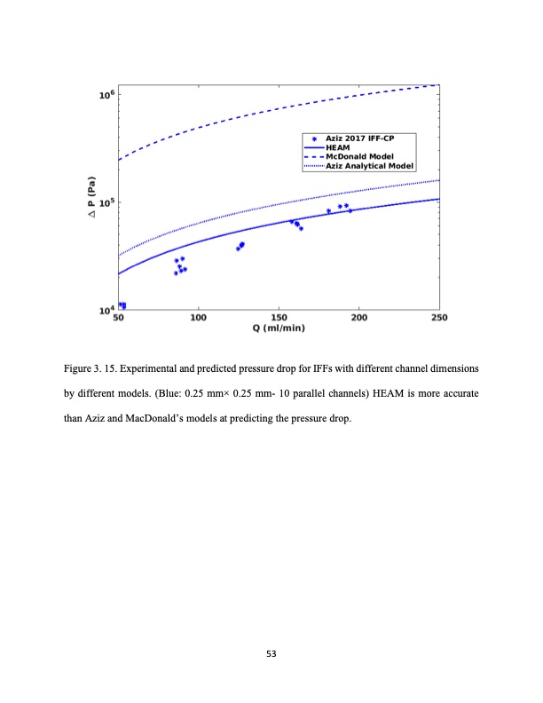 analysis-fluid-flow-redox-flow-batteries-072