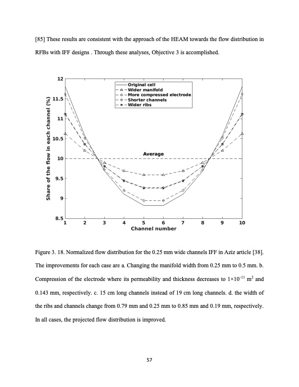 analysis-fluid-flow-redox-flow-batteries-076