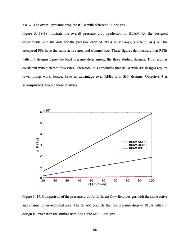 analysis-fluid-flow-redox-flow-batteries-077