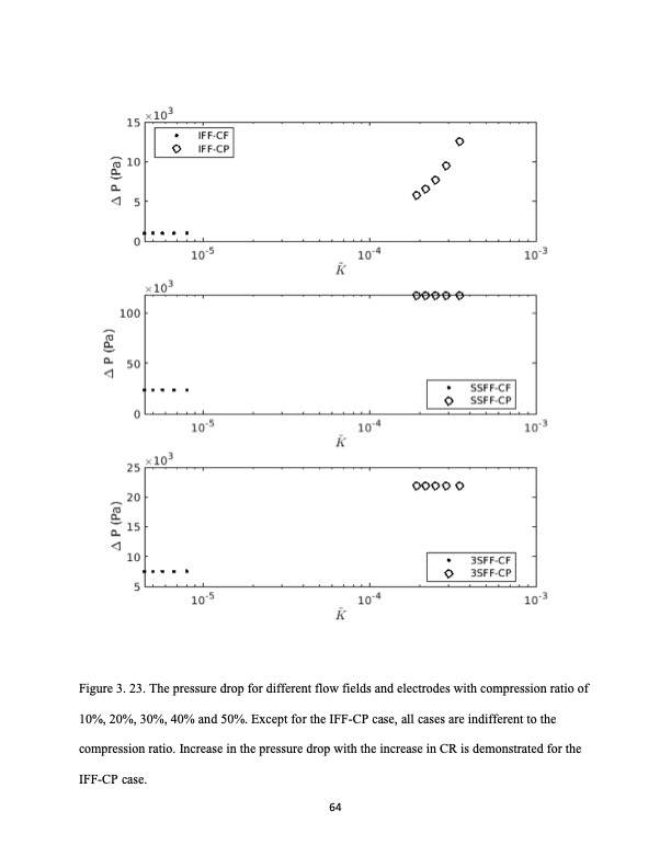 analysis-fluid-flow-redox-flow-batteries-083