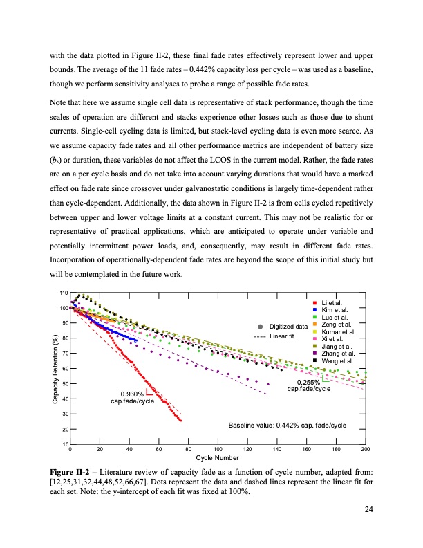 bringing-redox-flow-batteries-grid-024