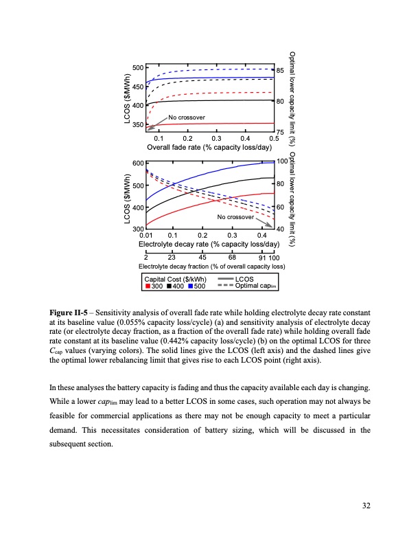 bringing-redox-flow-batteries-grid-032