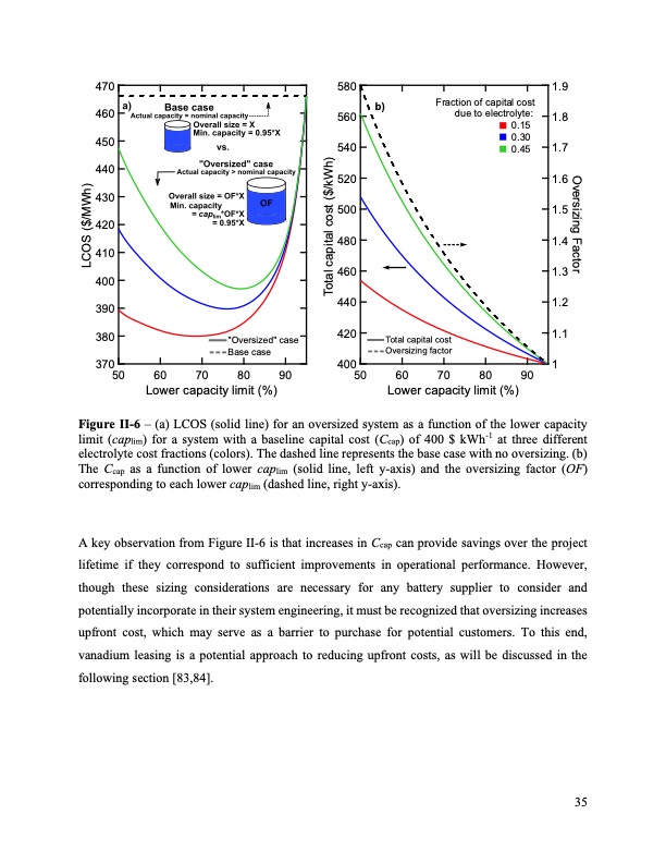 bringing-redox-flow-batteries-grid-035