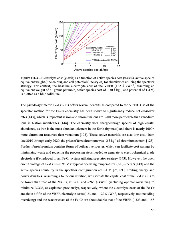 bringing-redox-flow-batteries-grid-058