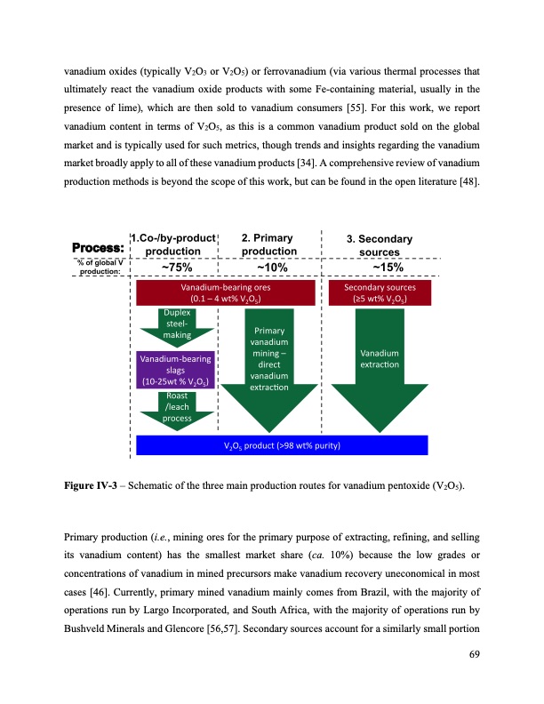 bringing-redox-flow-batteries-grid-069