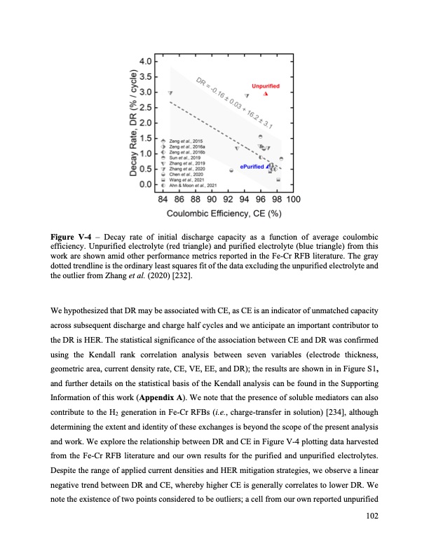 bringing-redox-flow-batteries-grid-102