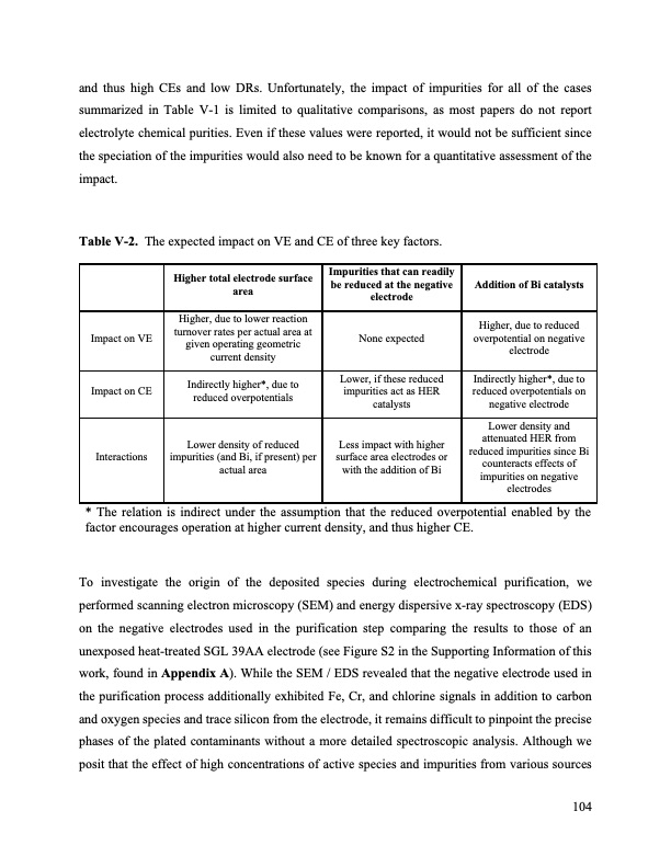 bringing-redox-flow-batteries-grid-104
