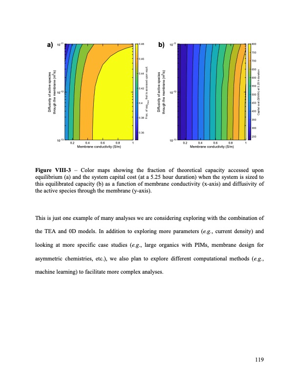 bringing-redox-flow-batteries-grid-119