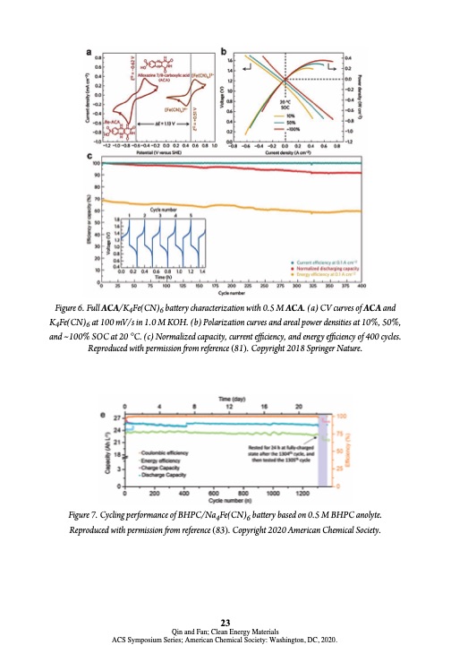 electroactive-materials-next-generation-redox-flow-batteries-023