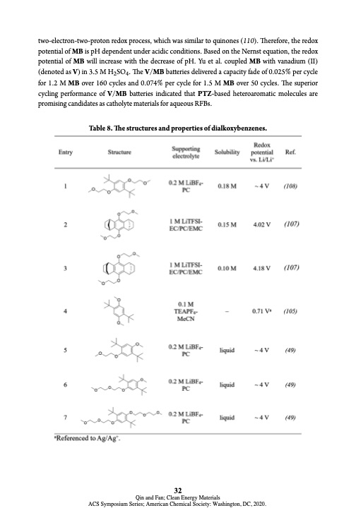electroactive-materials-next-generation-redox-flow-batteries-032