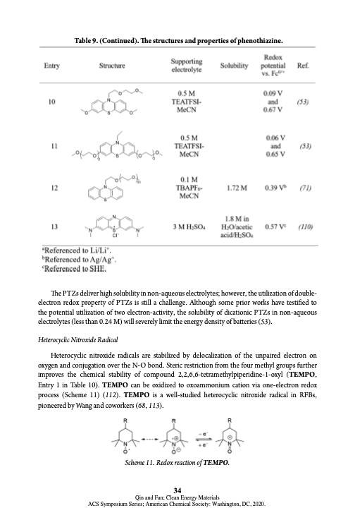 electroactive-materials-next-generation-redox-flow-batteries-034