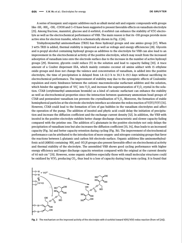 electrolytes-vanadium-redox-flow-batteries-004
