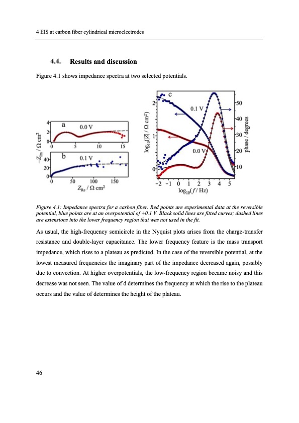 electron-transfer-kinetics-redox-flow-batteries-058