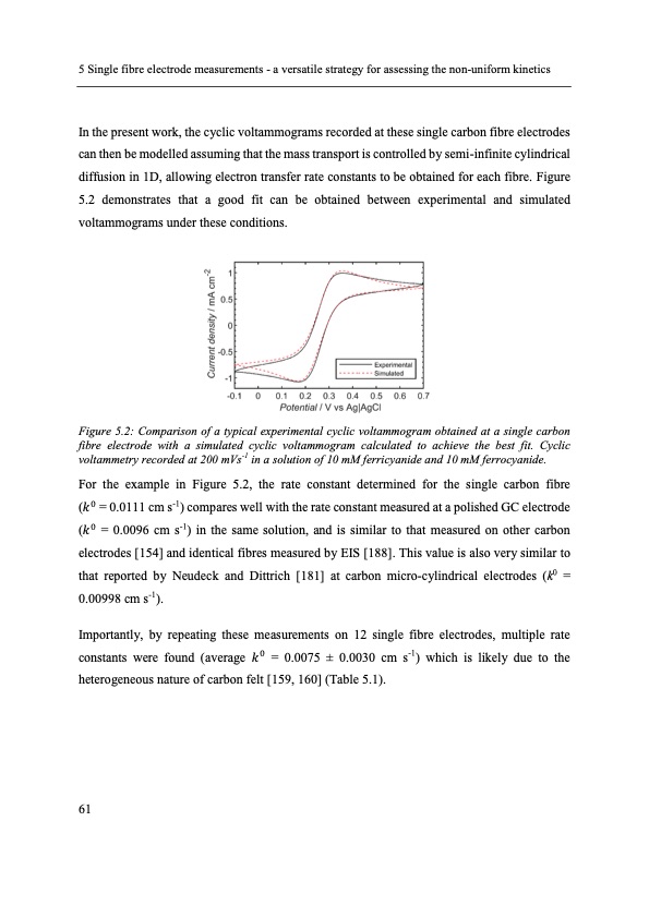 electron-transfer-kinetics-redox-flow-batteries-073