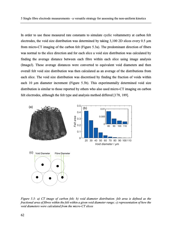 electron-transfer-kinetics-redox-flow-batteries-074