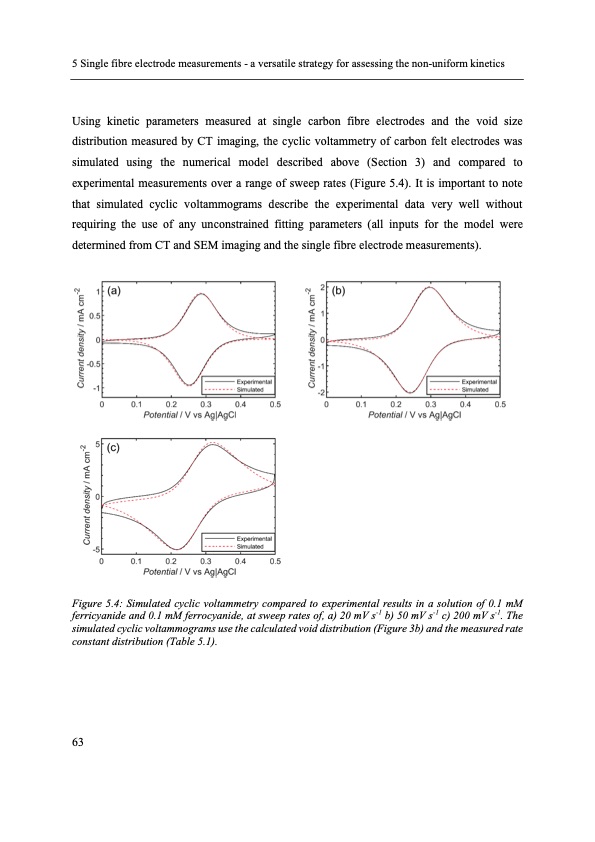 electron-transfer-kinetics-redox-flow-batteries-075