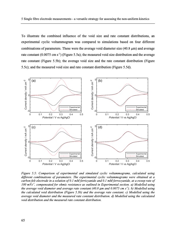 electron-transfer-kinetics-redox-flow-batteries-077