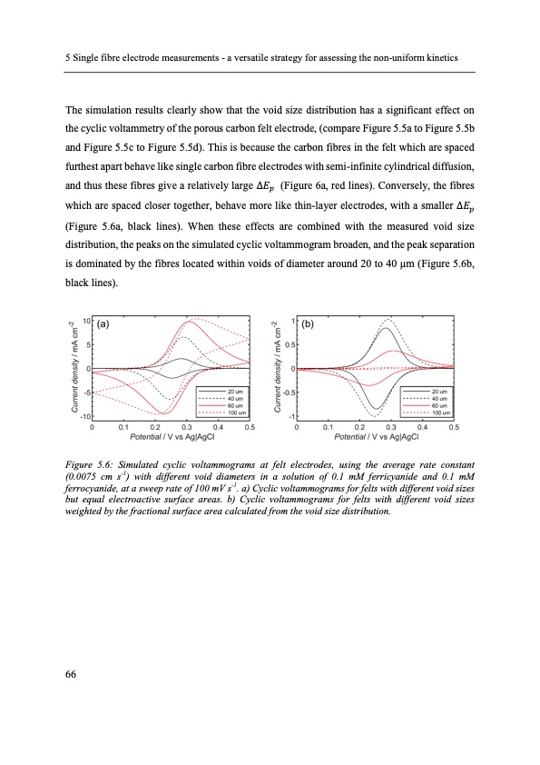 electron-transfer-kinetics-redox-flow-batteries-078