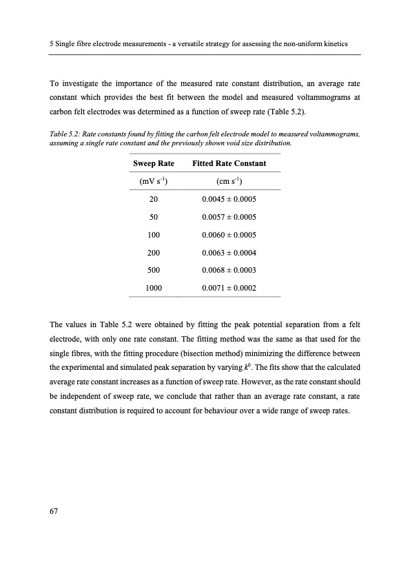 electron-transfer-kinetics-redox-flow-batteries-079