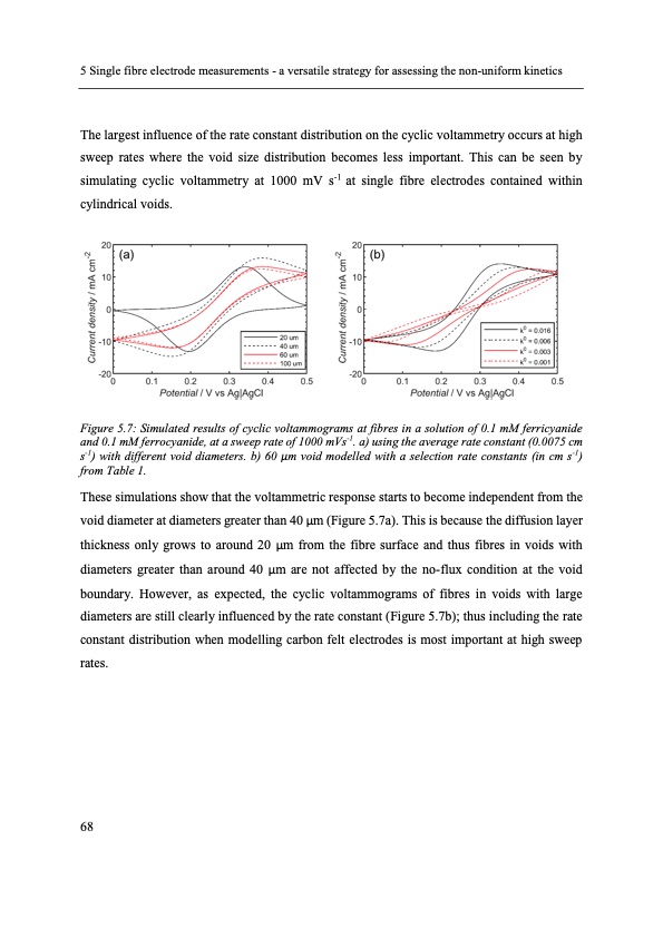 electron-transfer-kinetics-redox-flow-batteries-080