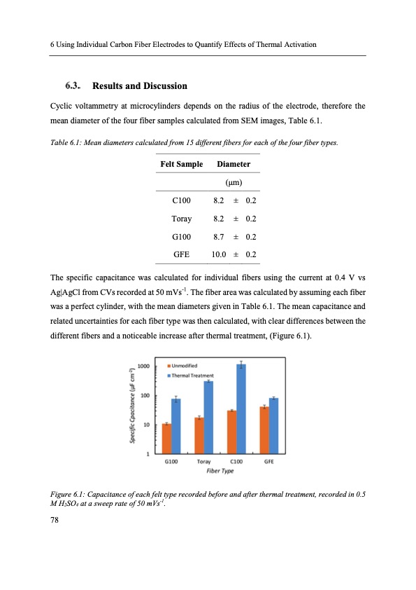 electron-transfer-kinetics-redox-flow-batteries-090