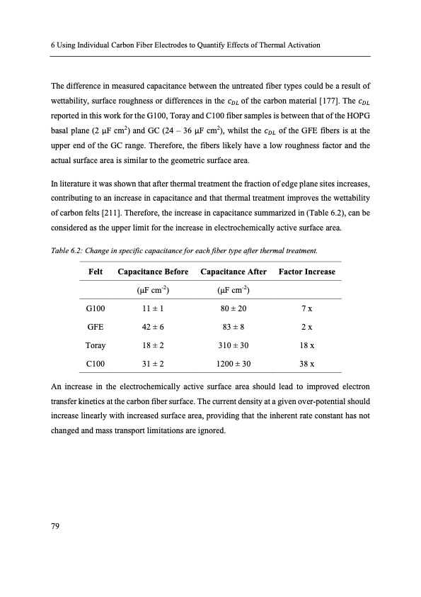 electron-transfer-kinetics-redox-flow-batteries-091