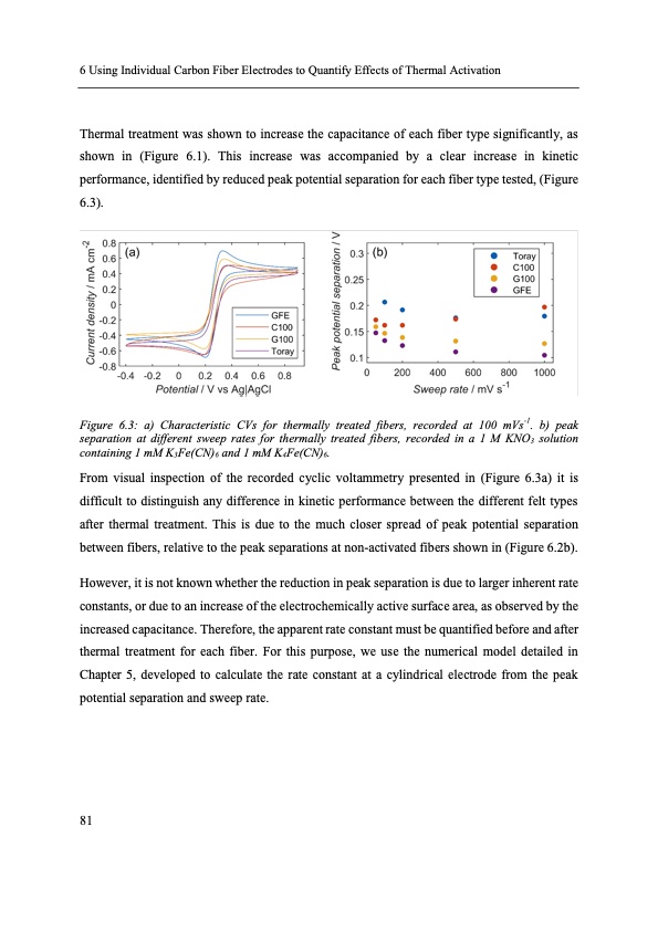 electron-transfer-kinetics-redox-flow-batteries-093