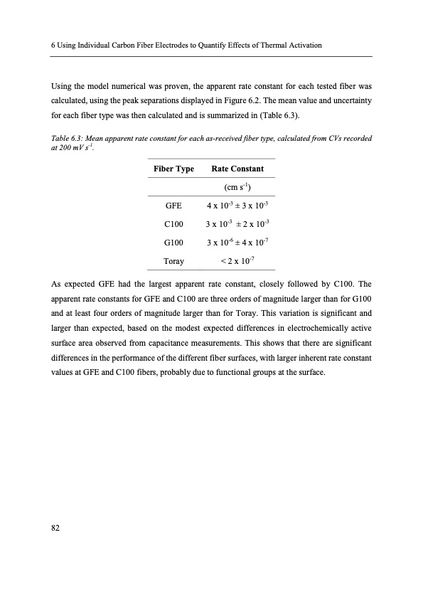 electron-transfer-kinetics-redox-flow-batteries-094