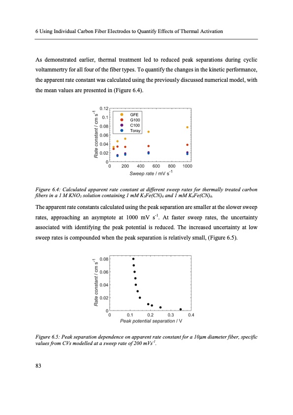 electron-transfer-kinetics-redox-flow-batteries-095