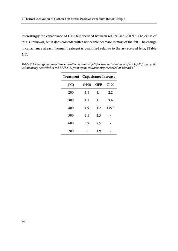 electron-transfer-kinetics-redox-flow-batteries-108