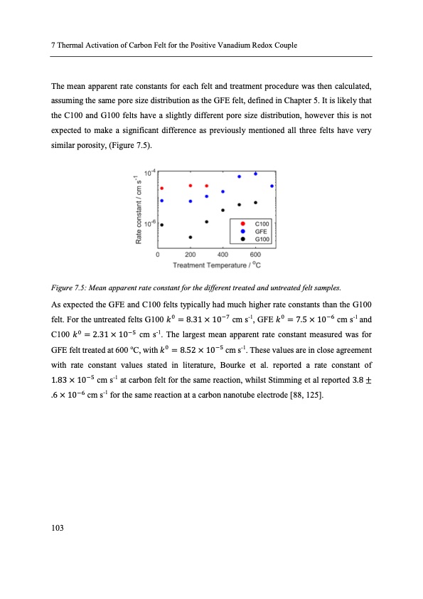 electron-transfer-kinetics-redox-flow-batteries-115