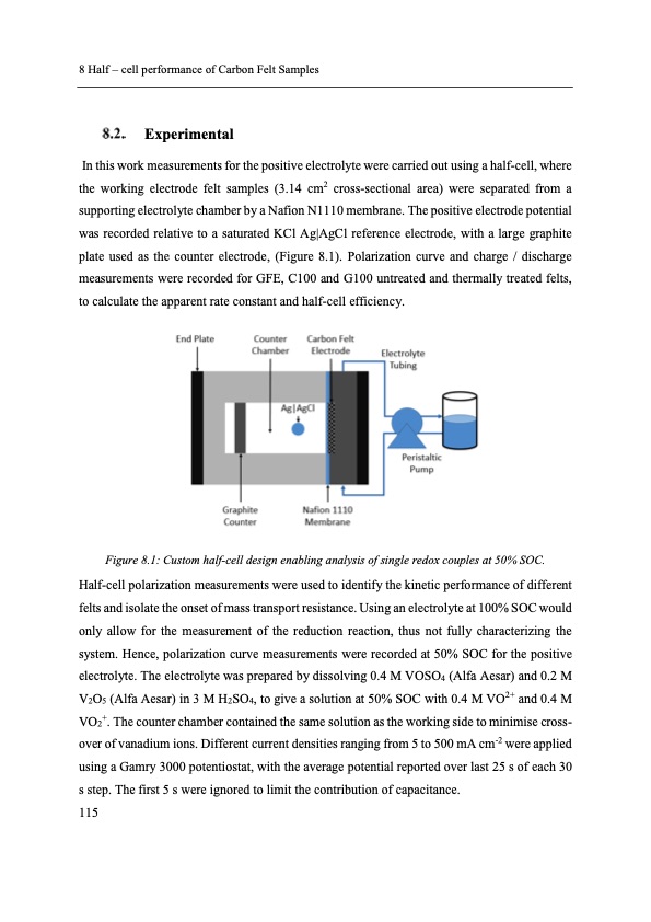 electron-transfer-kinetics-redox-flow-batteries-127