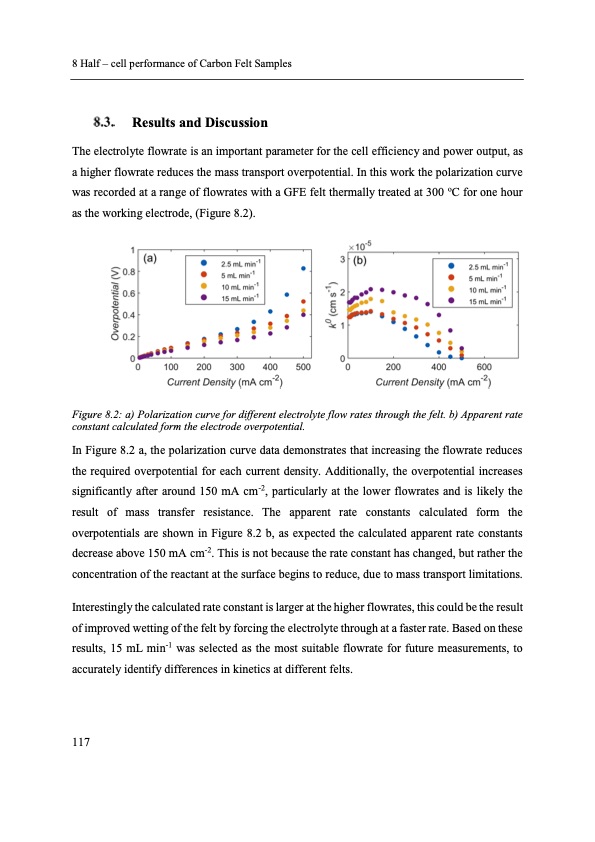 electron-transfer-kinetics-redox-flow-batteries-129