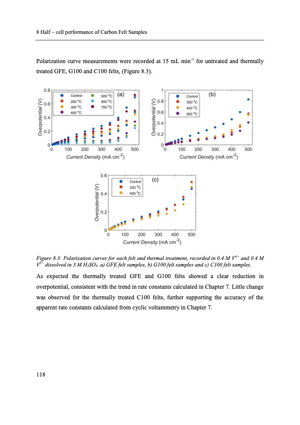 electron-transfer-kinetics-redox-flow-batteries-130