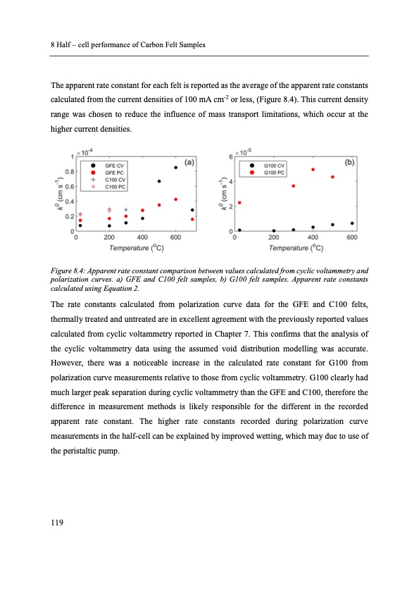electron-transfer-kinetics-redox-flow-batteries-131