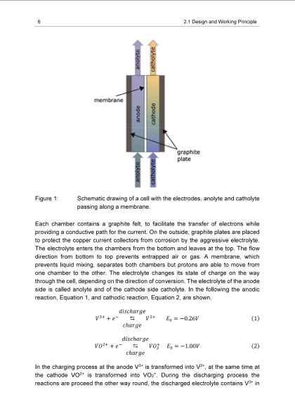 energy-efficiency-vanadium-redox-flow-battery-016