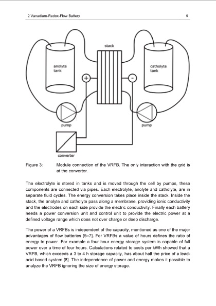 energy-efficiency-vanadium-redox-flow-battery-019