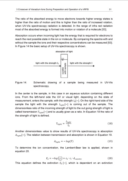 energy-efficiency-vanadium-redox-flow-battery-041