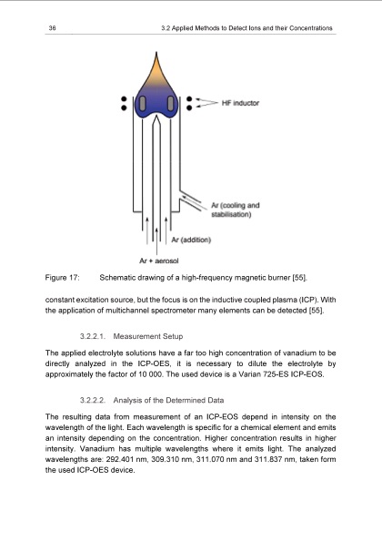 energy-efficiency-vanadium-redox-flow-battery-046