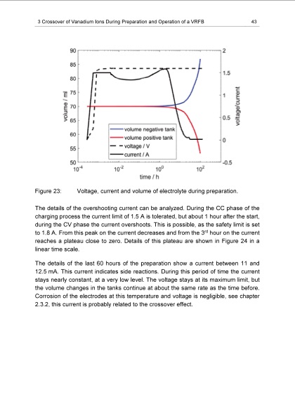 energy-efficiency-vanadium-redox-flow-battery-053