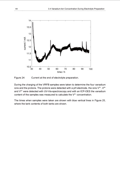 energy-efficiency-vanadium-redox-flow-battery-054